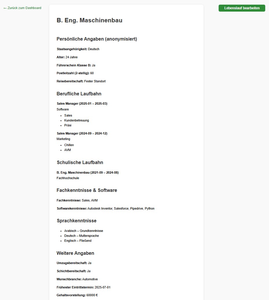 Anonymes Profil – einheitliche Darstellung
